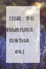 民调：李在明执政首周支持率为58.6%